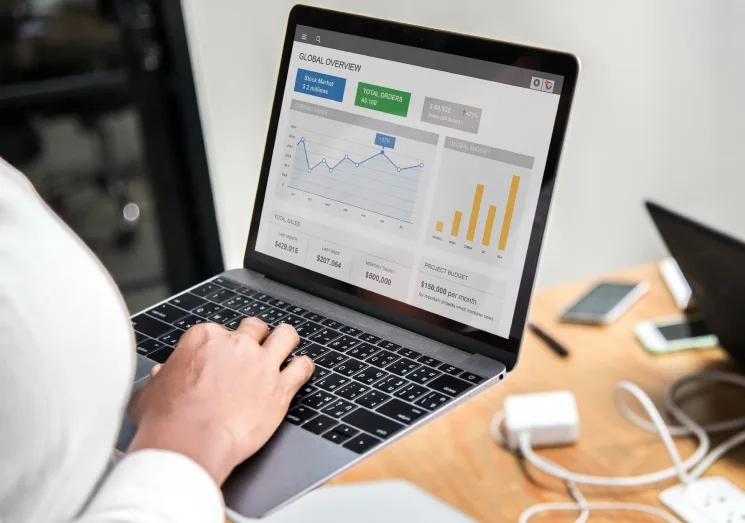 How Can Amazon PPC Put